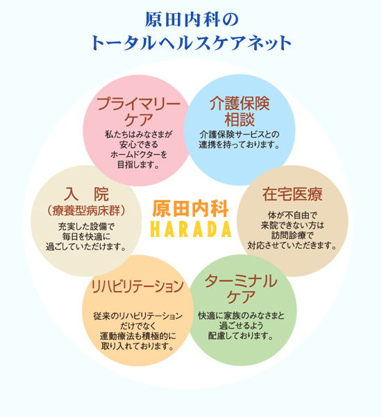 ご挨拶表題